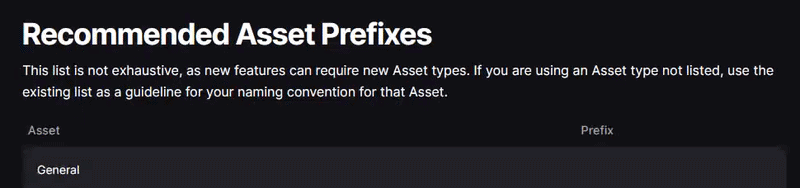 To many things to remember